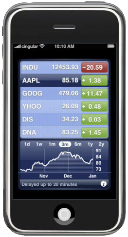 киев запорожье