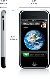 Размеры купить шзрщту